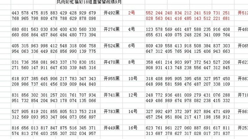 福彩3D昨日开奖揭秘，探寻幸运数字的奥秘