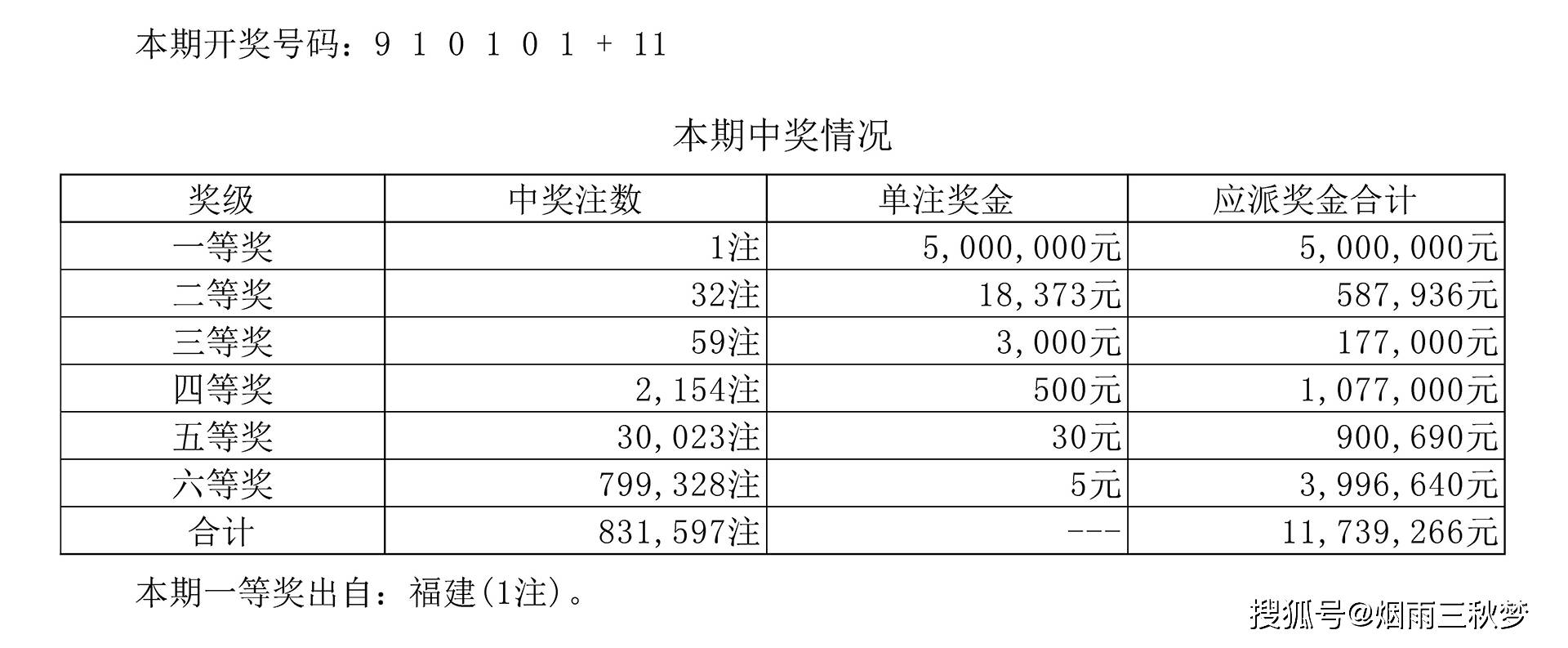 2025年5月 第102页