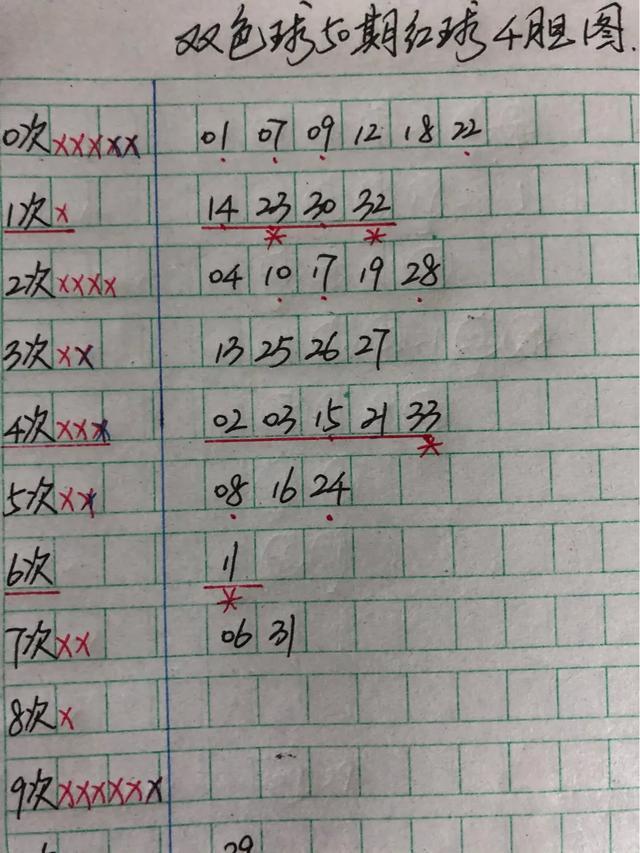 福利彩票双色球50万，梦想照进现实的奇迹