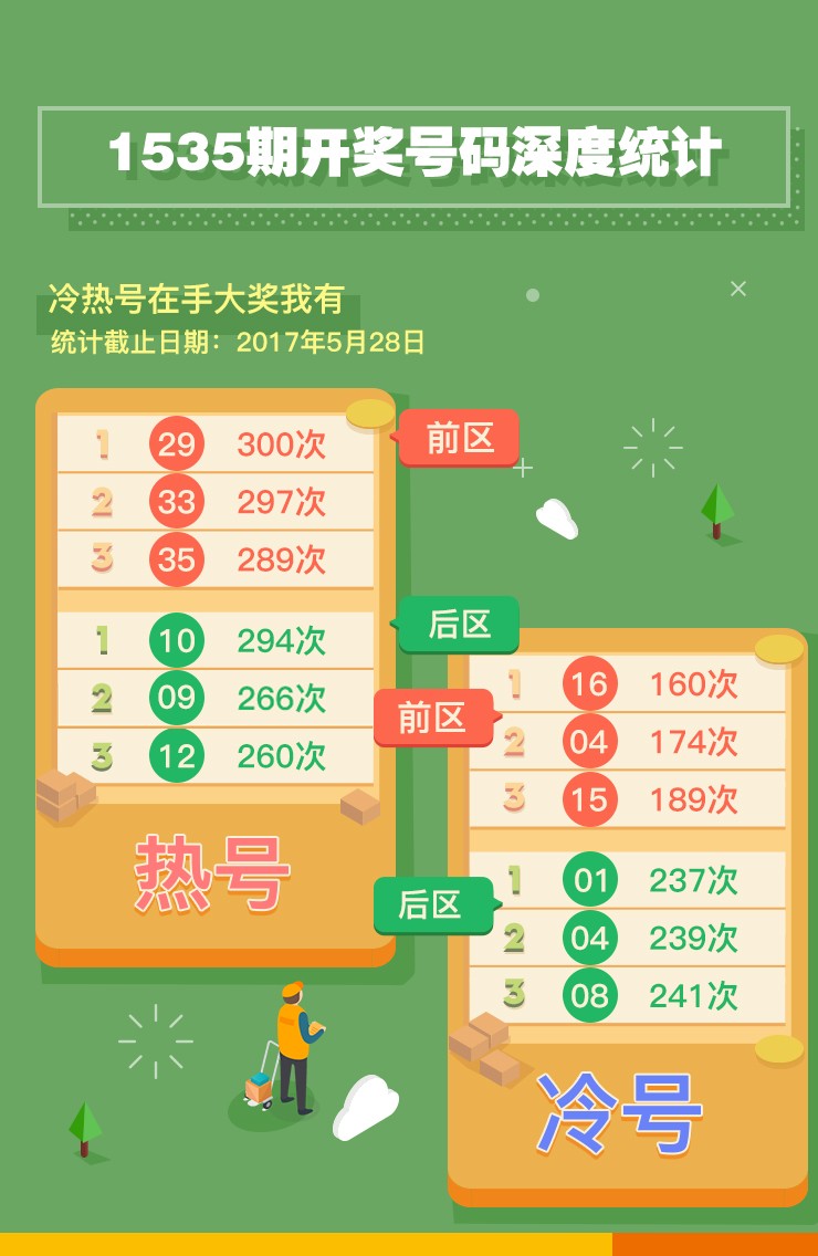 中心开机号，解锁数字彩票的秘密钥匙