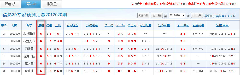 温柔又能打 第27页