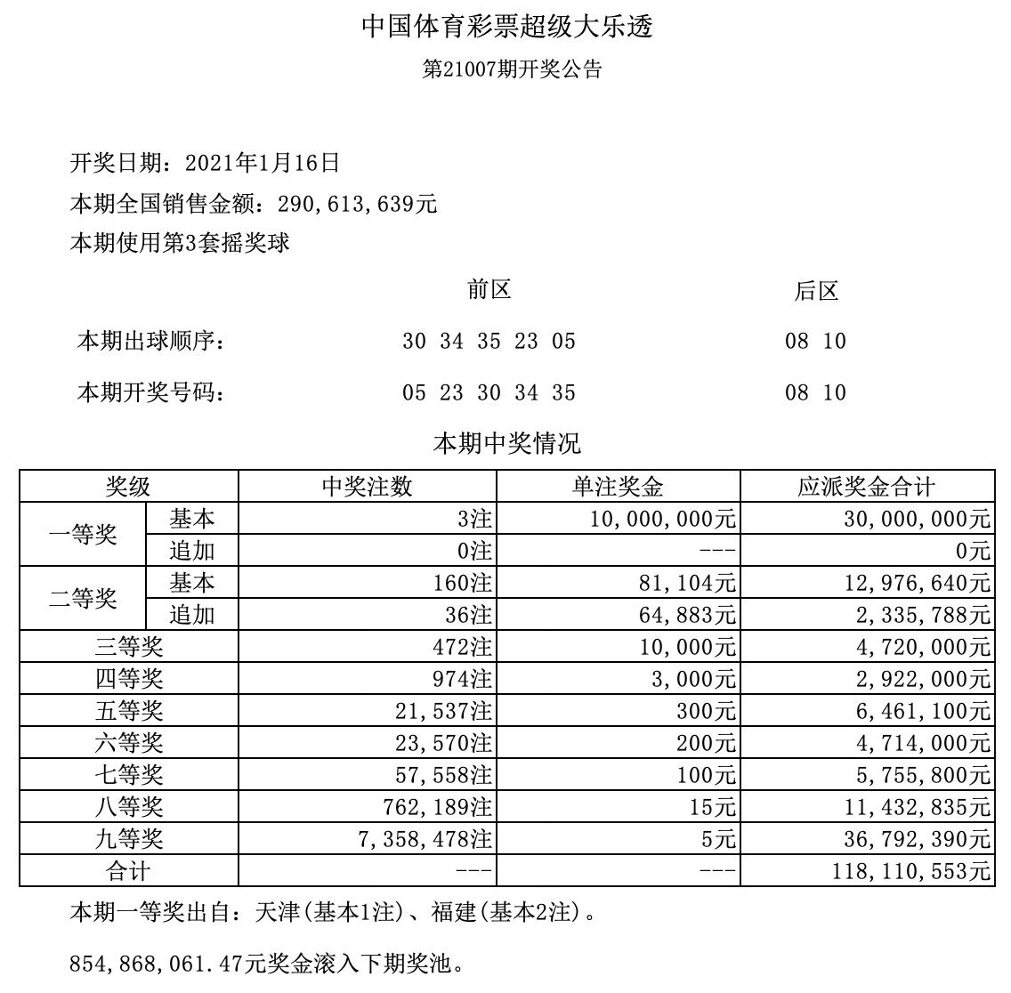 福建彩票大乐透，梦想照进现实的幸运之旅