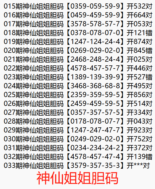 今日晚3D试机号，金码牛彩网独家揭秘