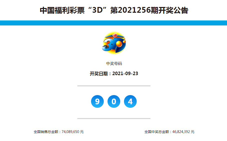 今日揭晓，中国福彩3D开奖结果及背后故事