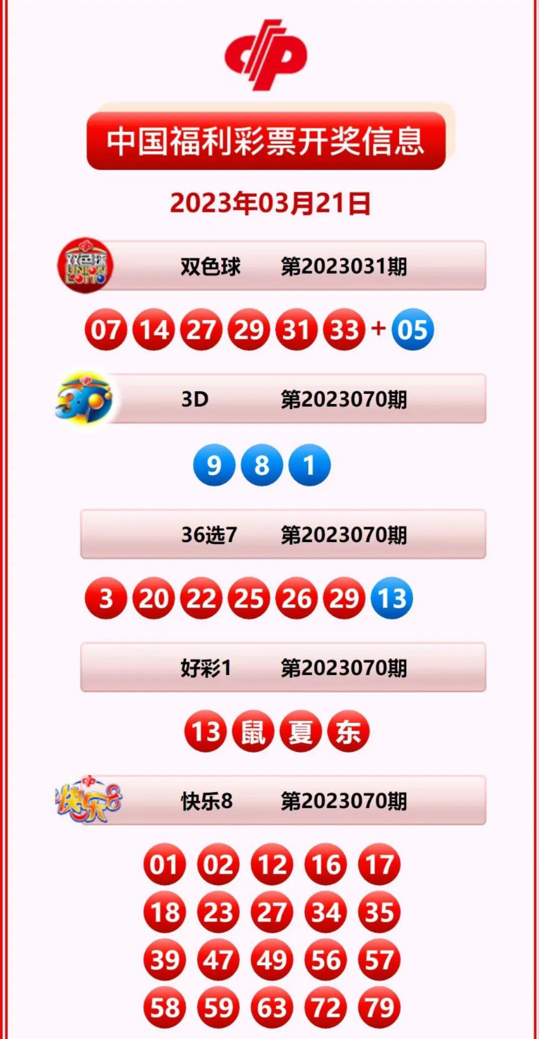 今日3D开奖直播，揭秘幸运数字，共赴惊喜之旅