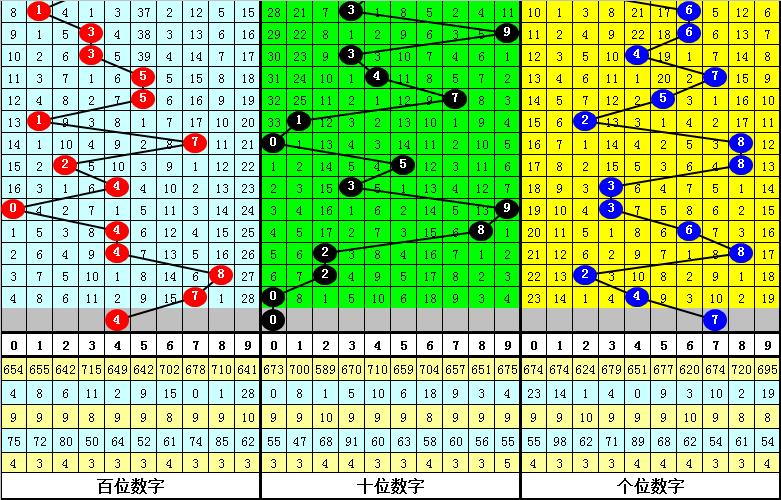 侍君饮 第24页