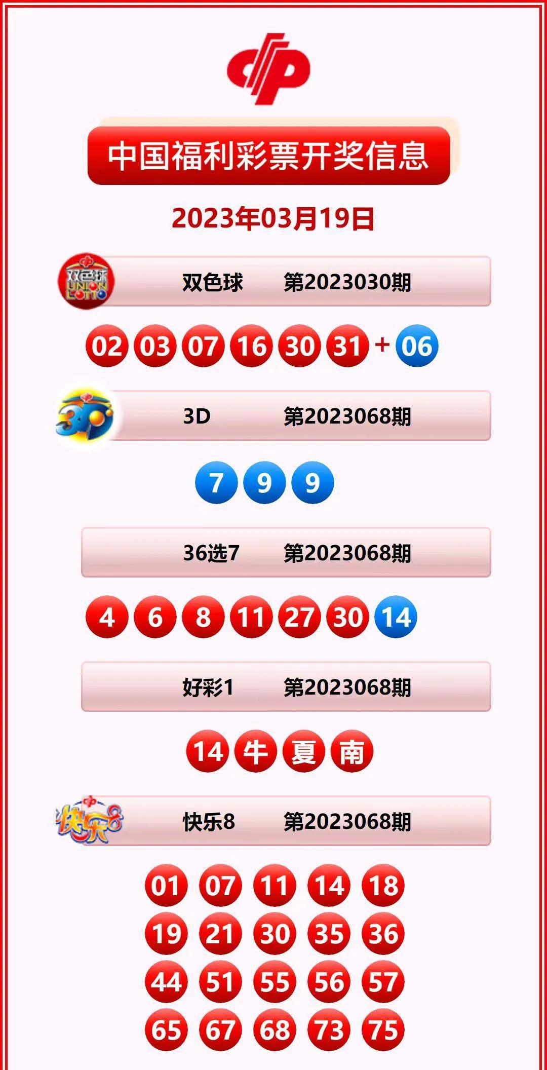 全部体育彩票开奖结果，揭秘背后的数据与趋势