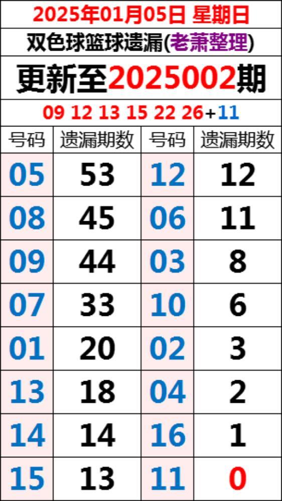福彩双色球034期开奖揭秘，数字背后的幸运与期待