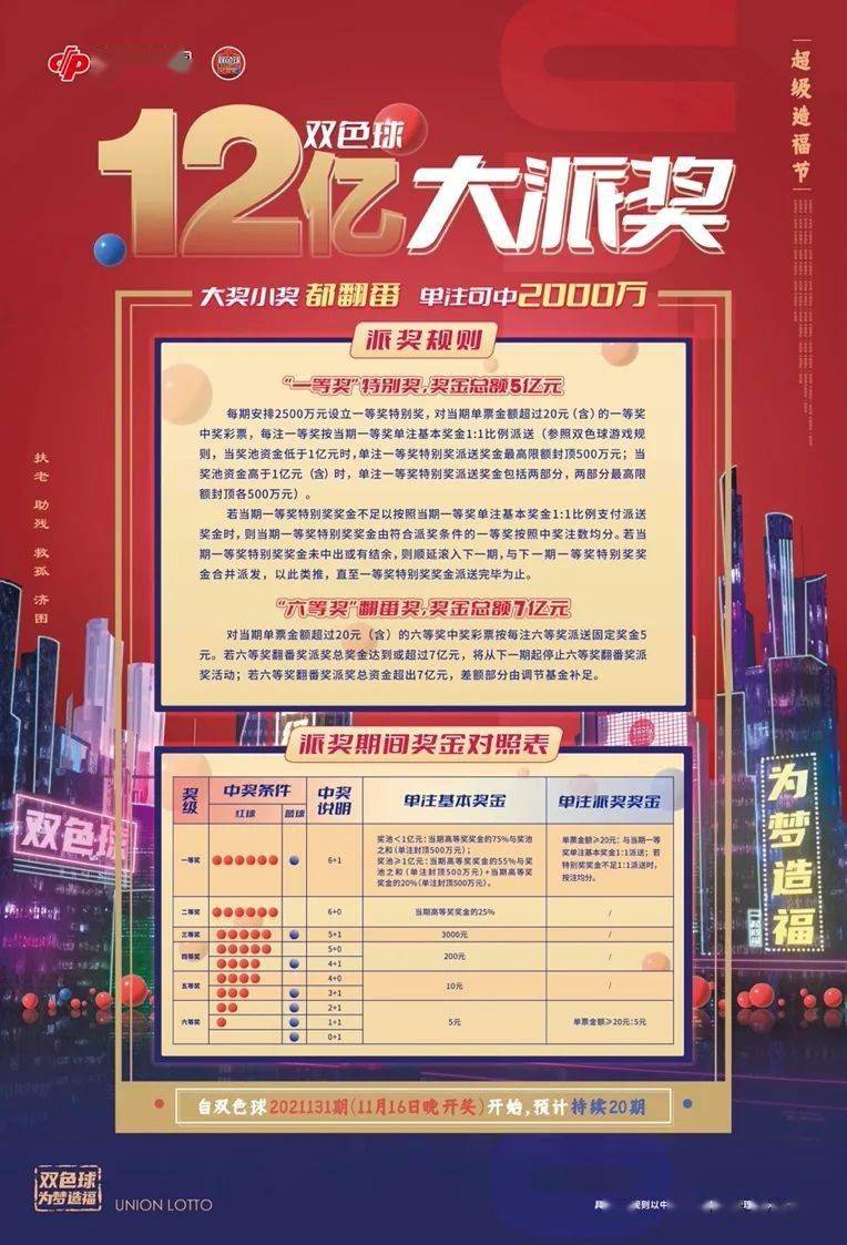 2035年，双色球新纪元—探索未来彩票的无限可能