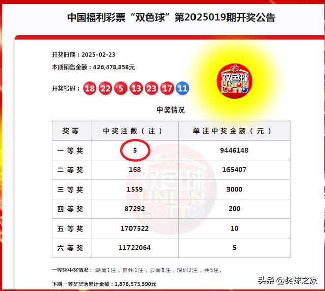探索双色球，最新开奖与开机号的奥秘
