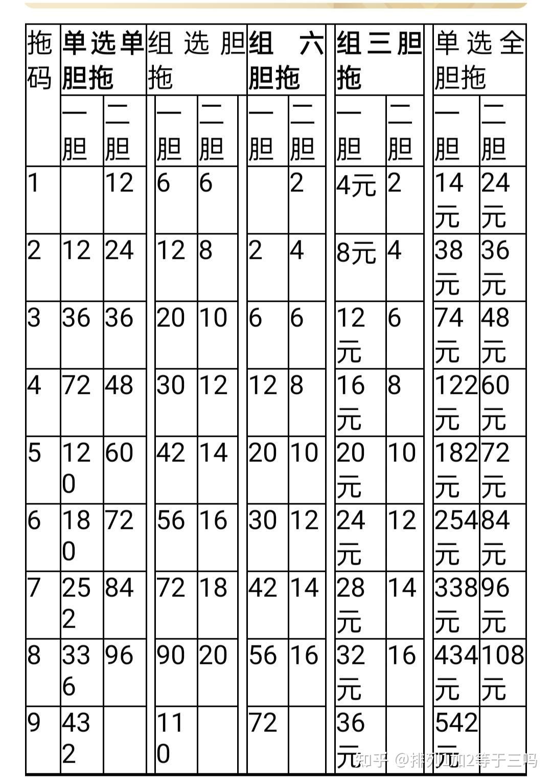 落幕的回忆 第26页