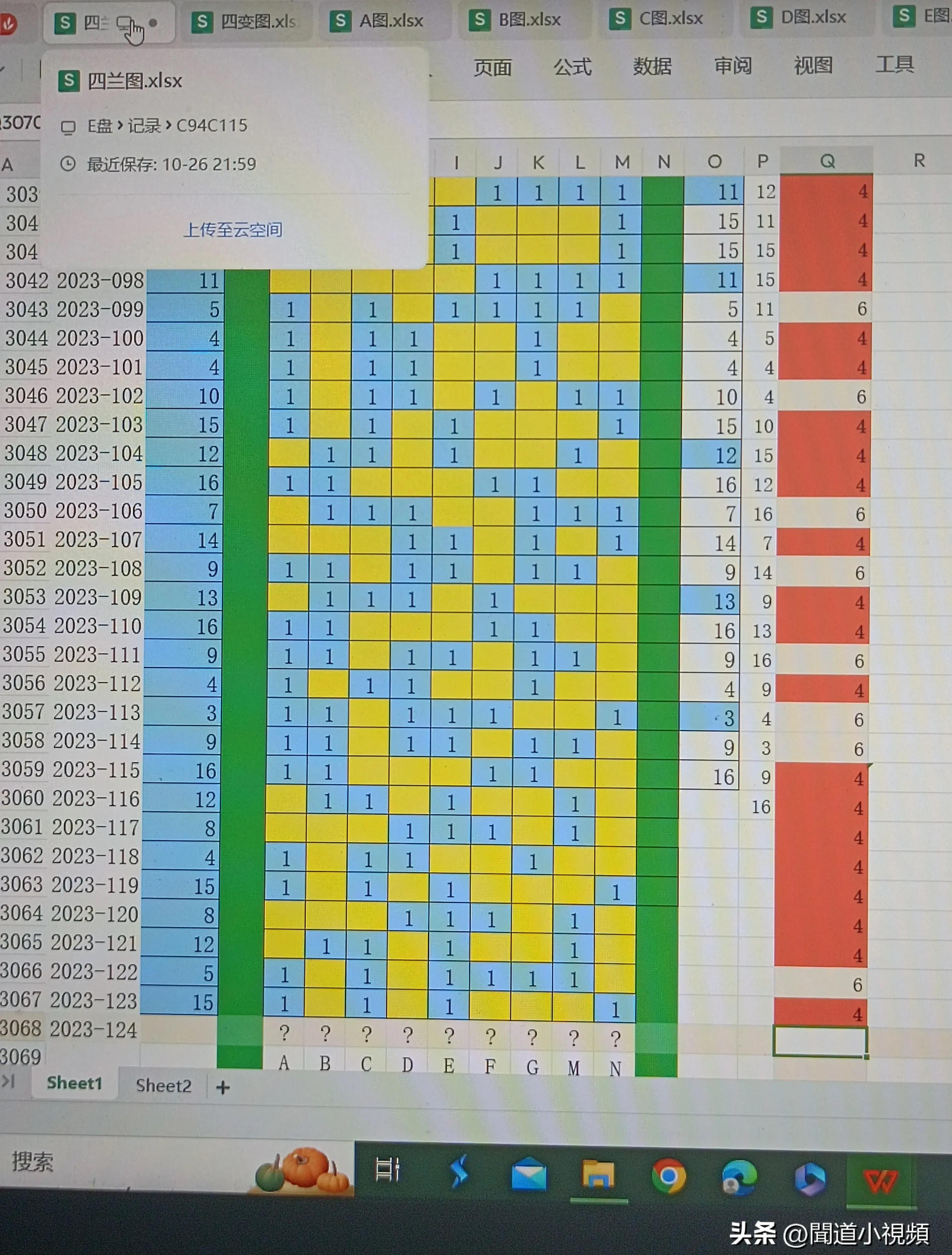 今日双色球开奖，揭晓幸运数字，共赴百万财富之旅