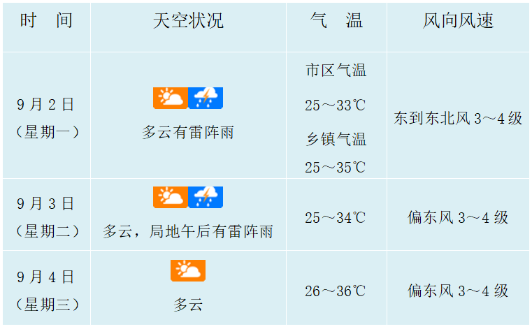 探索上海东方六加一，揭秘开奖号码的奥秘