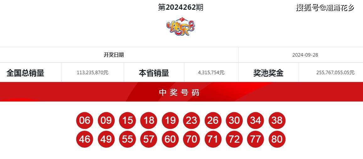 快乐8第20413期，揭晓神秘号码，共舞幸运之梦