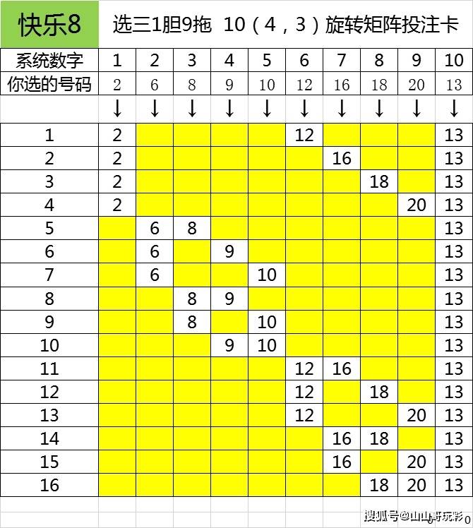 快乐8选10，胆拖投注的智慧与乐趣