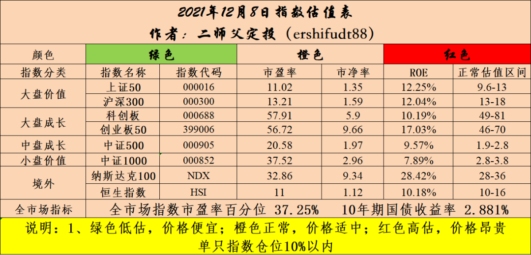 浙江10选5工具图表，精准投注的智慧之钥