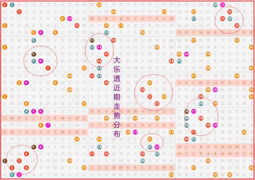深度解析，期号与质数—概念、特性及应用领域的差异探讨