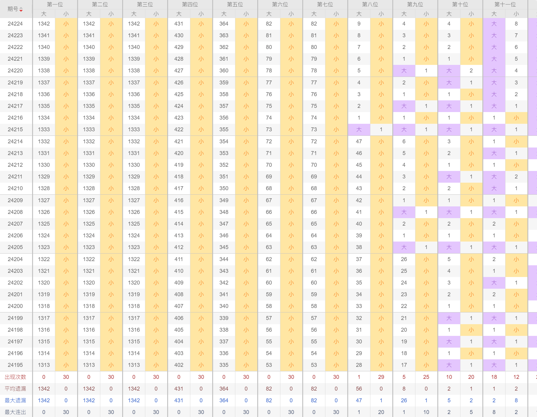 快乐八选8中奖表格明细，解锁幸运密码的秘密