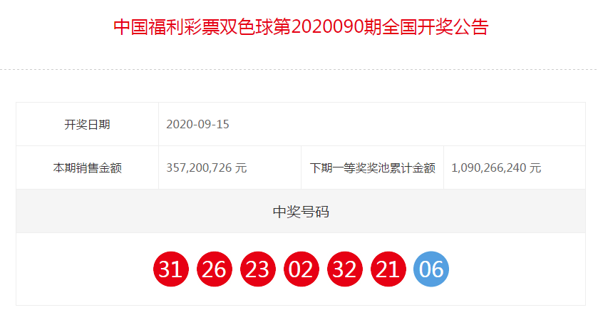 探索双色球，中国福彩网开奖号码的奥秘与乐趣