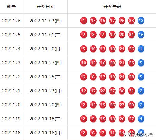 侍君饮 第21页