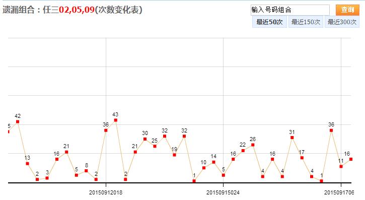 浙江风采网，透视彩市风云，洞悉走势奥秘