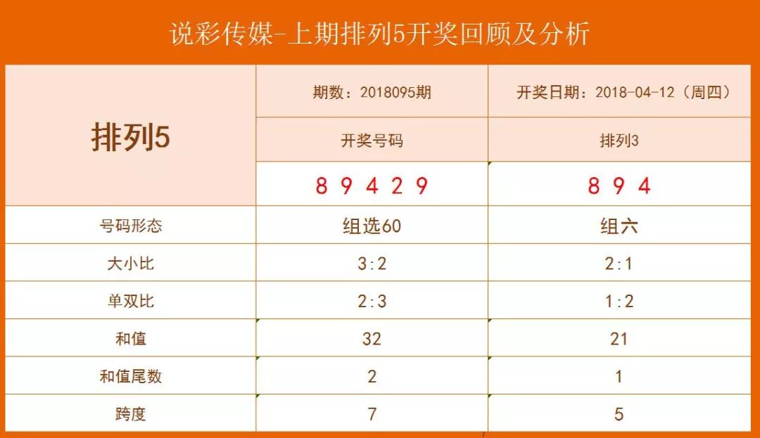 快8号码推荐，专家预测的智慧与科学
