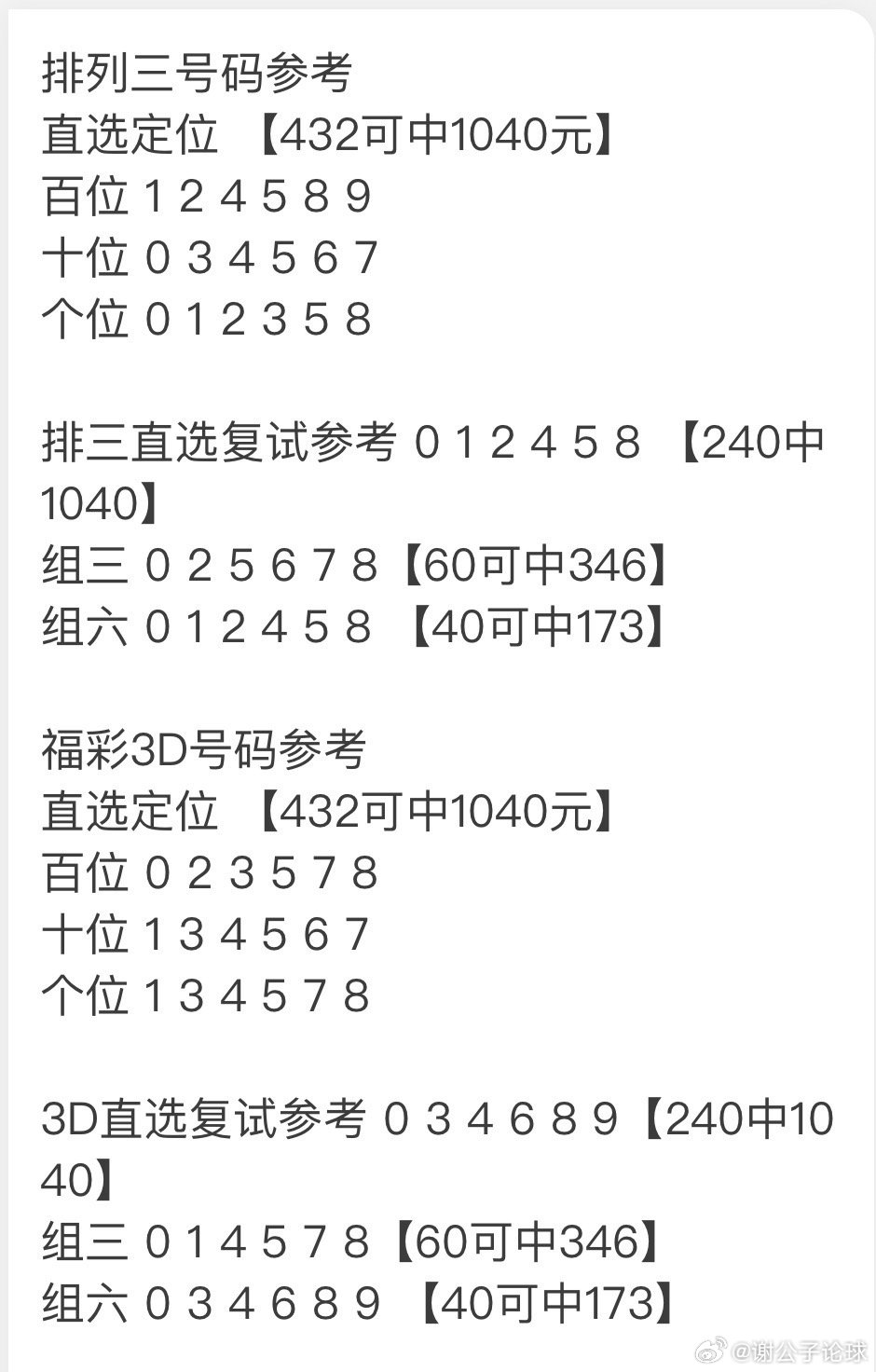 排列三尾数走势图彩经综合版，深度解析与策略指南