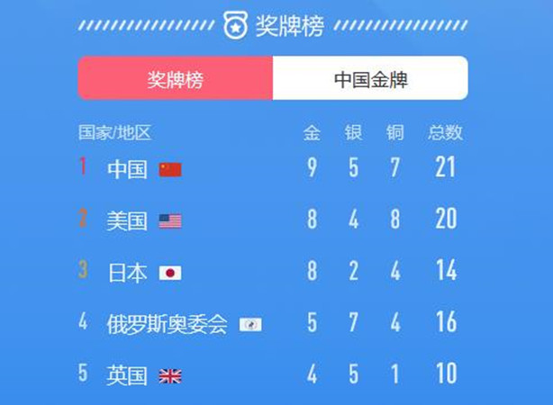 7选3组合公式的奥秘与应用