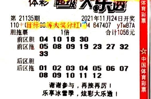 2019年大乐透第3期，梦想与幸运的碰撞