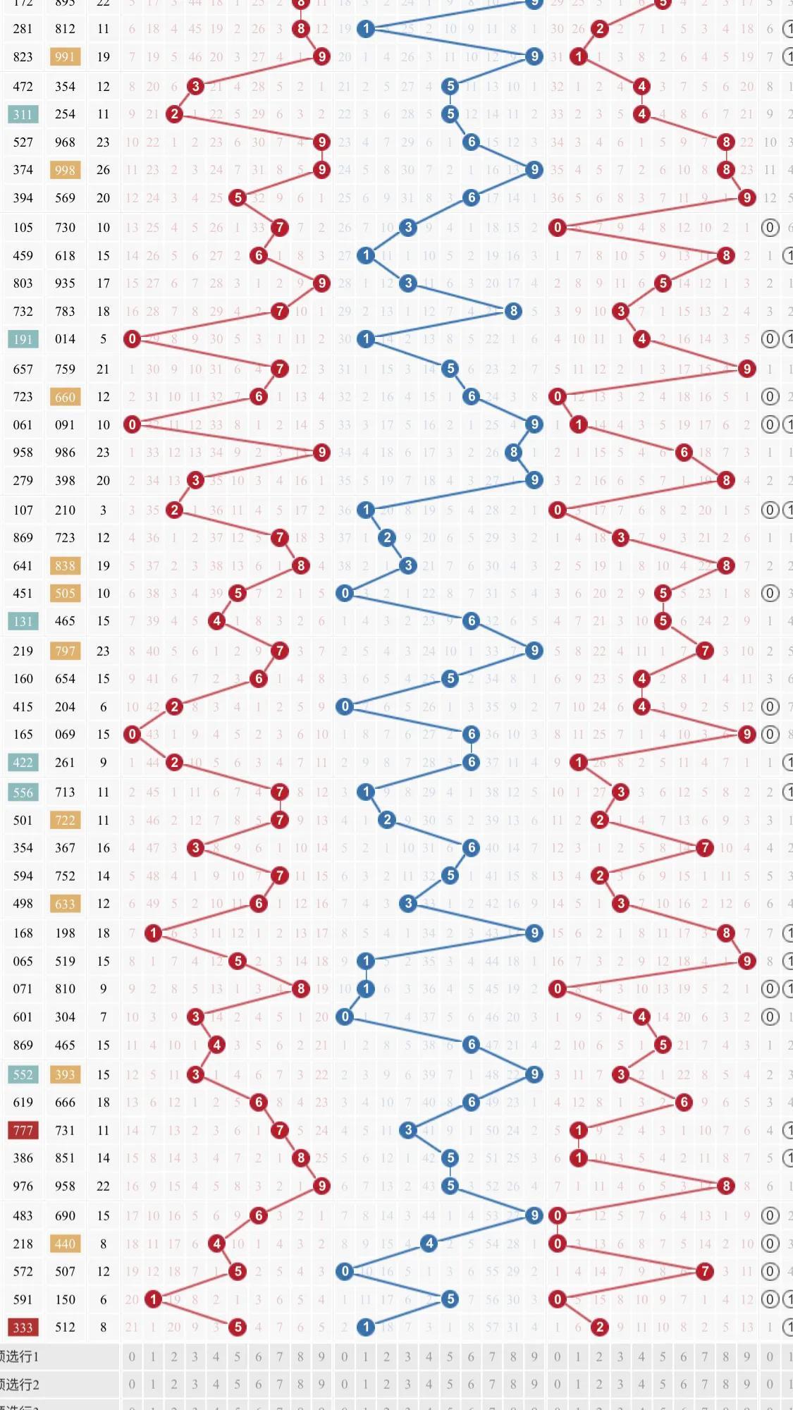 探索36走势图，揭秘体彩的数字奥秘