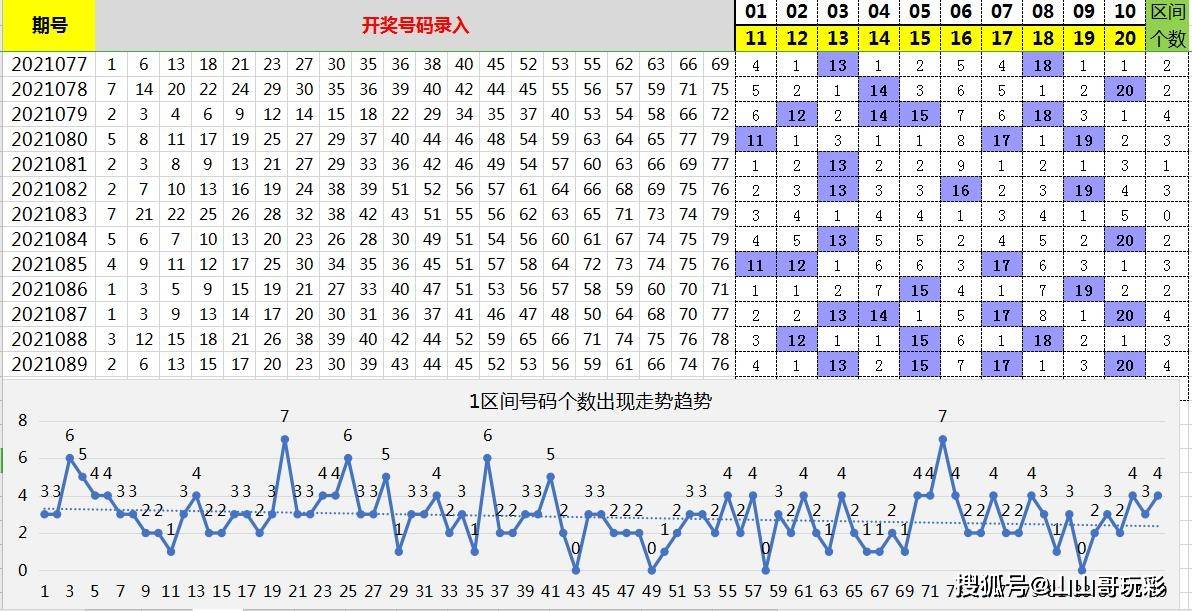 探索上海快乐8走势图，解锁开奖结果的奥秘