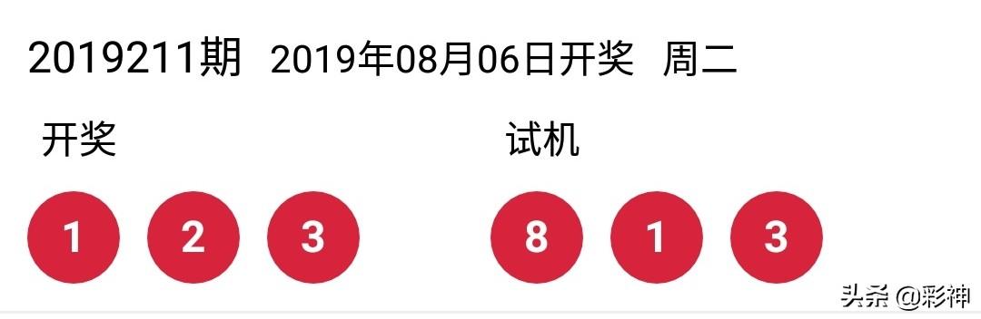 今日3D试机号第20期开奖结果揭晓，幸运数字的奇妙之旅