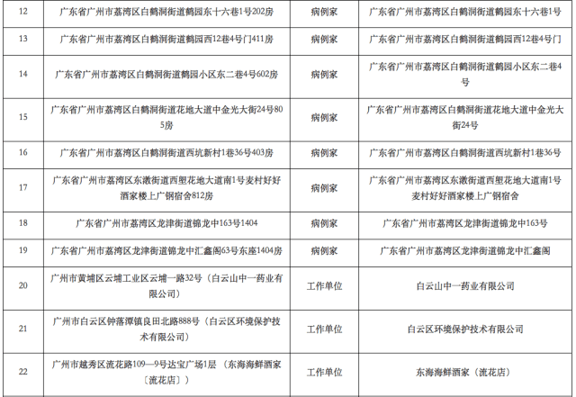 温柔又能打 第22页
