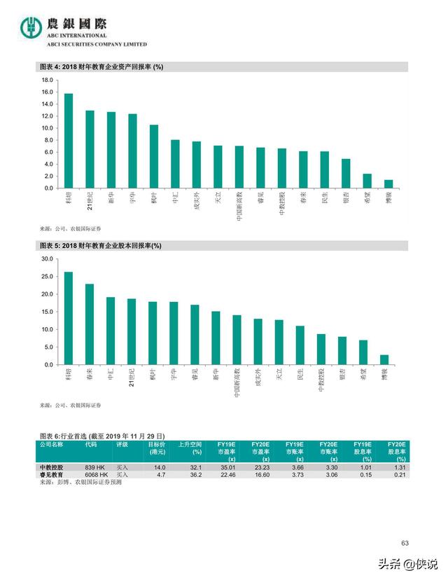 农业银行204年定期存款利息，稳健投资的选择与未来展望