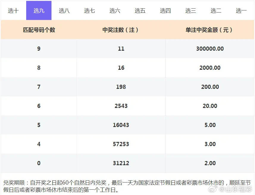 快乐8第2019345期开奖结果，幸运数字点亮生活，惊喜连连的欢乐时刻