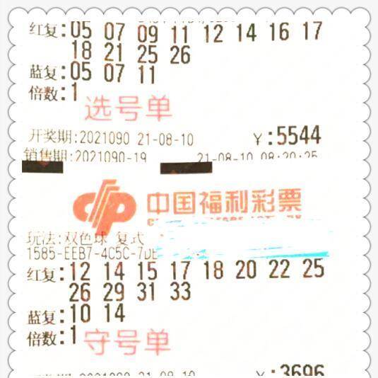 福彩牛气冲天，今日晒票见证幸运时刻