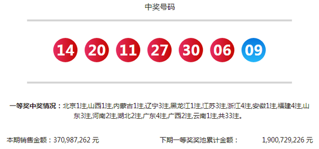 下一期的中奖号码是多少双色球