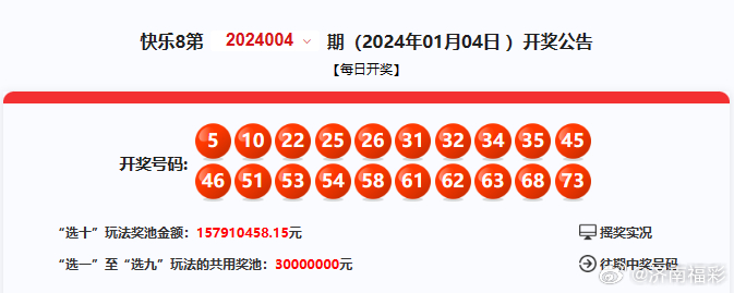 揭秘中国体育彩票36选7第94期中奖结果—从历史数据看未来趋势