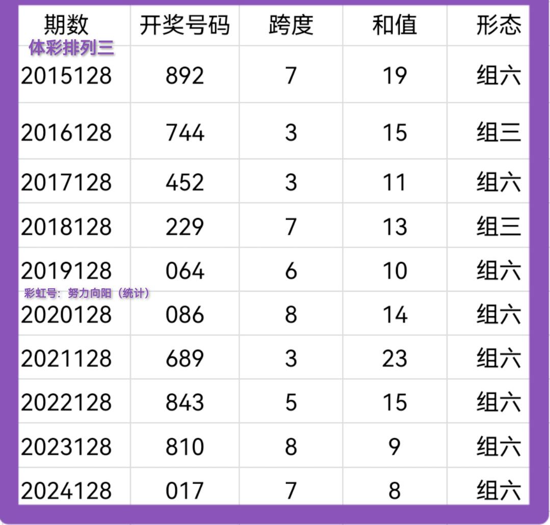 白鹿饮清溪 第21页