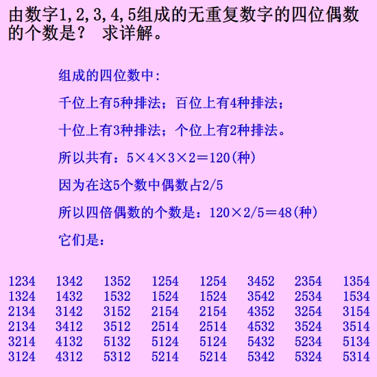 七位数中四个数字的组合与价值探讨