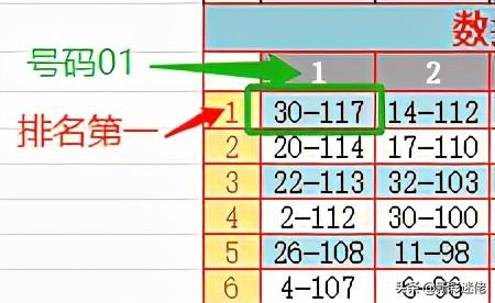 探索体彩排列3双色球，数字游戏中的智慧与乐趣