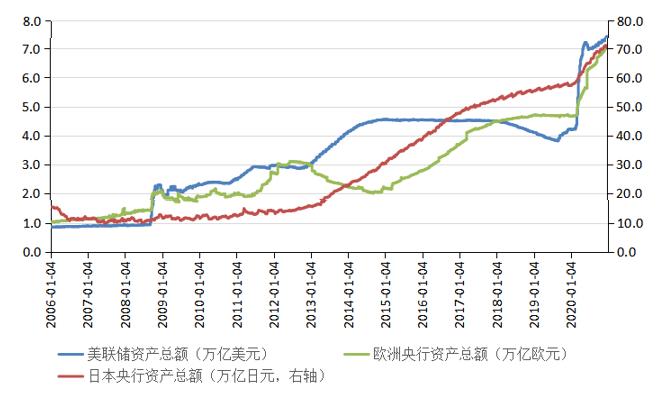 探索双色球103期走势图表，揭秘数字背后的秘密