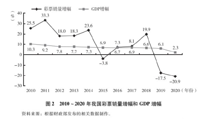 2019年第34期，揭秘福彩新宠—解析第[B]年（以实际年份替换）月日，即开奖号码的神秘面纱
