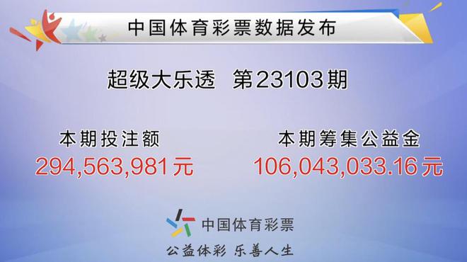 探索双色球第201947期，揭秘开奖号码的背后故事
