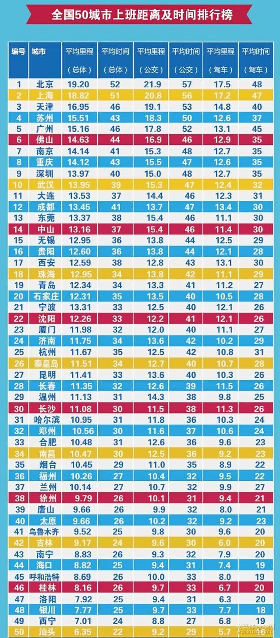 2015年双色球第4期预测，理性分析，谨慎投注