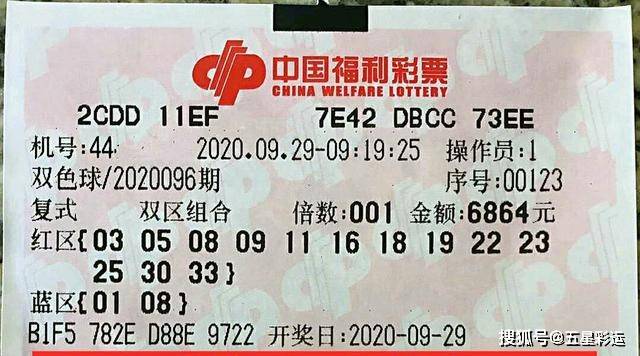 2019年双色球第3期中奖地区揭晓，全国彩民共享幸运时刻