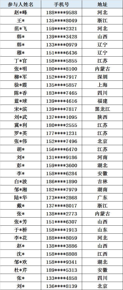 2019年双色球第35期，揭秘幸运之选的背后故事