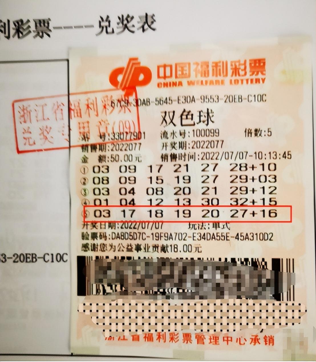 2019年双色球第7期，中奖分布的深度解析与回顾