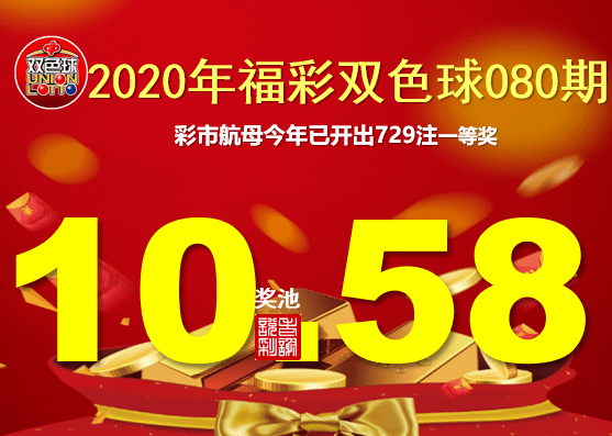 福彩双色球2019年8月3日开奖结果揭晓，梦想与幸运的碰撞
