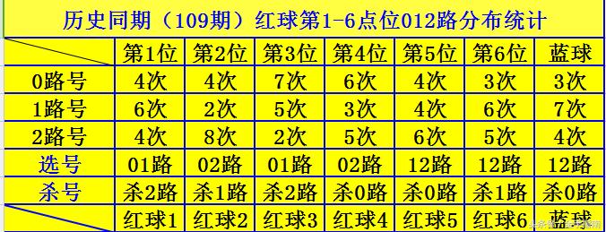 2019年双色球第86期开奖揭晓，梦想与幸运的碰撞